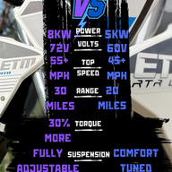 ETM™ RTR Lite - The Affordable 110 Killer